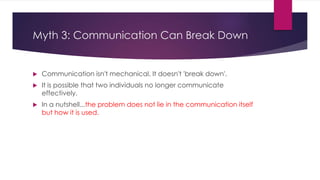 Interpersonal Communication Problem Chapter 1 - Interpersonal Communication | PPTX