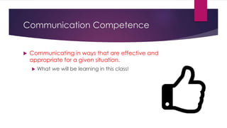 Chapter 1 - Interpersonal Communication