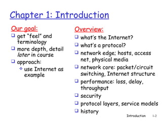 Chapter 1: Introduction
Our goal:              Overview:
 get “feel” and        what’s the Internet?
  terminology           what’s a protocol?
 more depth, detail
                        network edge; hosts, access
  later in course
 approach:                net, physical media
    use Internet as      network core: packet/circuit
     example               switching, Internet structure
                          performance: loss, delay,
                           throughput
                          security
                          protocol layers, service models
                          history
                                              Introduction   1-2
 