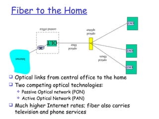 Fiber to the Home
                                                             ONT

             central office             splitter
                                        optical

                   OLT
                              fiber
                              optical
                                                             ONT

                                                   fibers
  Internet                                         optical

                                                             ONT


 Optical links from central office to the home
 Two competing optical technologies:
    Passive Optical network (PON)
    Active Optical Network (PAN)

 Much higher Internet rates; fiber also carries
  television and phone services
 
