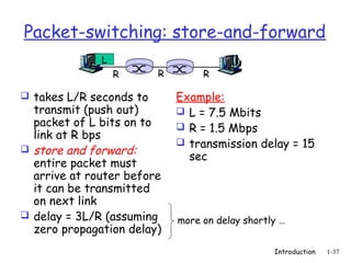 Packet-switching: store-and-forward
              L
                  R      R        R

 takes L/R seconds to       Example:
  transmit (push out)         L = 7.5 Mbits
  packet of L bits on to      R = 1.5 Mbps
  link at R bps
                              transmission delay = 15
 store and forward:
                               sec
  entire packet must
  arrive at router before
  it can be transmitted
  on next link
 delay = 3L/R (assuming
                             more on delay shortly …
  zero propagation delay)
                                                 Introduction   1-37
 