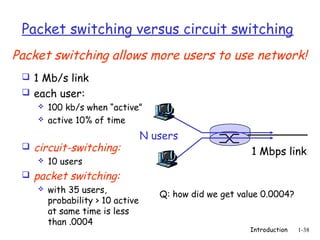 Packet switching versus circuit switching
Packet switching allows more users to use network!
  1 Mb/s link
  each user:
     100 kb/s when “active”
     active 10% of time

                                   N users
    circuit-switching:                                    1 Mbps link
        10 users
    packet switching:
        with 35 users,               Q: how did we get value 0.0004?
         probability > 10 active
         at same time is less
         than .0004
                                                          Introduction   1-38
 