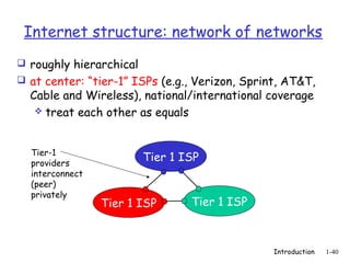 Internet structure: network of networks
 roughly hierarchical
 at center: “tier-1” ISPs (e.g., Verizon, Sprint, AT&T,
  Cable and Wireless), national/international coverage
    treat each other as equals



  Tier-1
  providers
                         Tier 1 ISP
  interconnect
  (peer)
  privately
                 Tier 1 ISP      Tier 1 ISP



                                                Introduction   1-40
 