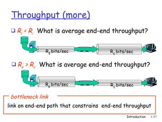 Throughput (more)
  Rs   < Rc What is average end-end throughput?


               Rs bits/sec             Rc bits/sec

  Rs   > Rc What is average end-end throughput?

              Rs bits/sec              Rc bits/sec

 bottleneck link
link on end-end path that constrains end-end throughput
                                              Introduction   1-57
 