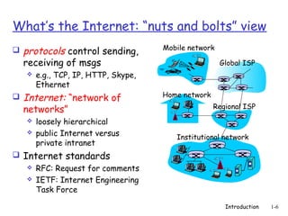 What’s the Internet: “nuts and bolts” view
                                      Mobile network
   protocols control sending,
    receiving of msgs                                  Global ISP
       e.g., TCP, IP, HTTP, Skype,
        Ethernet
                                      Home network
   Internet: “network of
    networks”                                        Regional ISP
       loosely hierarchical
       public Internet versus           Institutional network
        private intranet
 Internet standards
    RFC: Request for comments
    IETF: Internet Engineering
     Task Force

                                                        Introduction   1-6
 