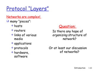 Protocol “Layers”
Networks are complex!
 many “pieces”:
   hosts
                              Question:
   routers
                          Is there any hope of
   links of various      organizing structure of
    media                        network?
   applications
   protocols           Or at least our discussion
   hardware,                   of networks?
    software


                                         Introduction   1-60
 