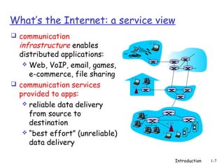 What’s the Internet: a service view
 communication
  infrastructure enables
  distributed applications:
    Web, VoIP, email, games,
     e-commerce, file sharing
 communication services
  provided to apps:
    reliable data delivery
     from source to
     destination
    “best effort” (unreliable)
     data delivery

                                  Introduction   1-7
 
