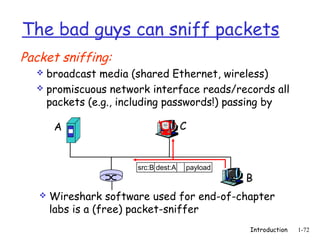 The bad guys can sniff packets
Packet sniffing:
   broadcast media (shared Ethernet, wireless)
   promiscuous network interface reads/records all
    packets (e.g., including passwords!) passing by

       A                              C


                       src:B dest:A   payload
                                                B
      Wireshark software used for end-of-chapter
       labs is a (free) packet-sniffer
                                                Introduction   1-72
 