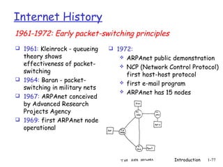 Internet History
1961-1972: Early packet-switching principles
 1961: Kleinrock - queueing    1972:
  theory shows                       ARPAnet public demonstration
  effectiveness of packet-           NCP (Network Control Protocol)
  switching
                                      first host-host protocol
 1964: Baran - packet-
                                     first e-mail program
  switching in military nets
                                     ARPAnet has 15 nodes
 1967: ARPAnet conceived
  by Advanced Research
  Projects Agency
 1969: first ARPAnet node
  operational




                                                     Introduction   1-77
 