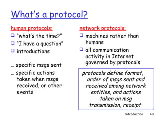 What’s a protocol?
human protocols:        network protocols:
 “what’s the time?”     machines rather than
 “I have a question”     humans
 introductions          all communication
                          activity in Internet
                          governed by protocols
… specific msgs sent
… specific actions      protocols define format,
  taken when msgs         order of msgs sent and
  received, or other     received among network
  events                    entities, and actions
                                taken on msg
                           transmission, receipt
                                        Introduction   1-8
 
