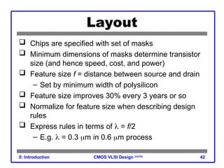 Comprehensive Introduction to CMOS VLSI Design and Fabrication ...