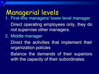 Chapter 1 intro-management | PPTX
