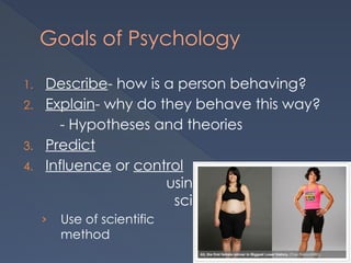 Chapter 1- Complete Introducing Psychology.pptx