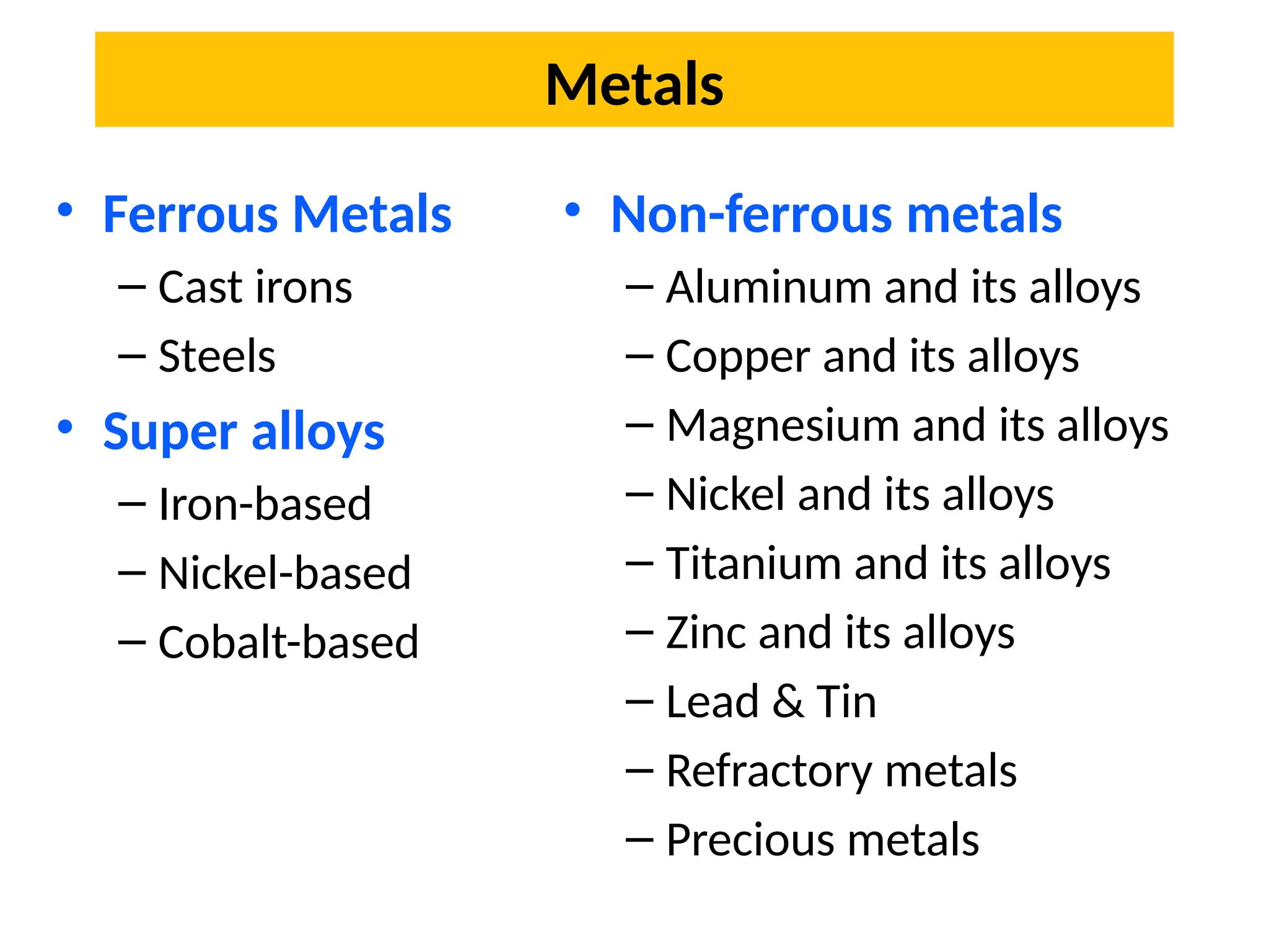 Metals
• Ferrous Metals
– Cast irons
– Steels
• Super alloys
– Iron-based
– Nickel-based
– Cobalt-based
• Non-ferrous metals
– Aluminum and its alloys
– Copper and its alloys
– Magnesium and its alloys
– Nickel and its alloys
– Titanium and its alloys
– Zinc and its alloys
– Lead & Tin
– Refractory metals
– Precious metals
 