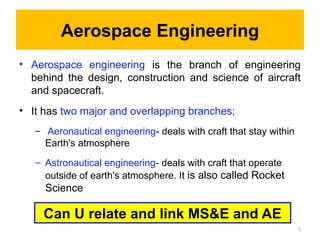 Chapter 1- Introduction 1- Aerospace materials .pptx