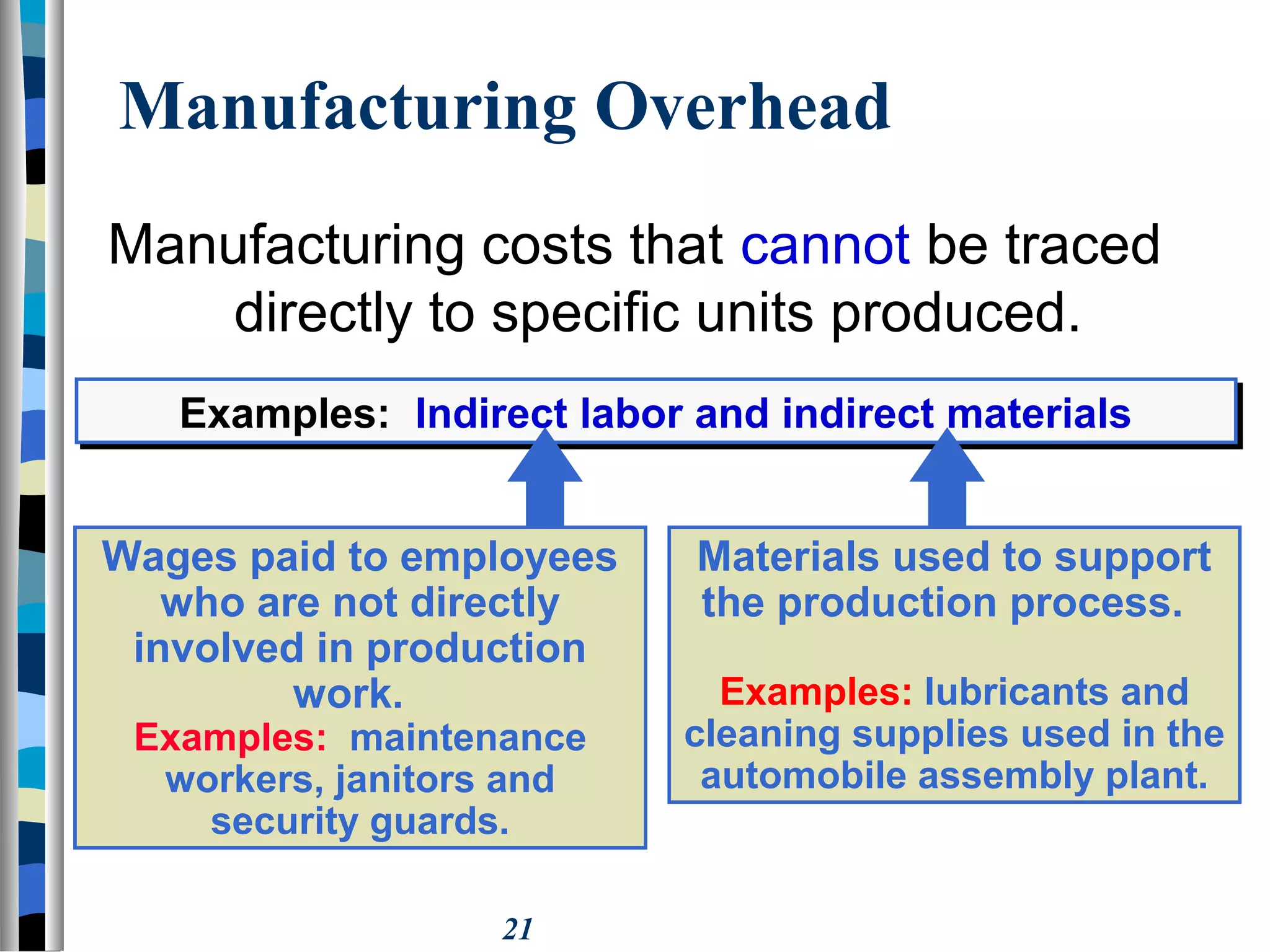 21
Manufacturing costs that cannot be traced
directly to specific units produced.
Manufacturing Overhead
Examples: Indirect labor and indirect materialsExamples: Indirect labor and indirect materials
Wages paid to employees
who are not directly
involved in production
work.
Examples: maintenance
workers, janitors and
security guards.
Materials used to support
the production process.
Examples: lubricants and
cleaning supplies used in the
automobile assembly plant.
 