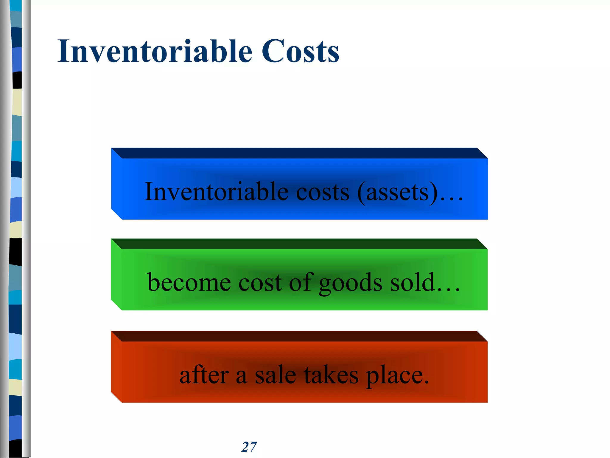27
Inventoriable Costs
Inventoriable costs (assets)…
become cost of goods sold…
after a sale takes place.
 