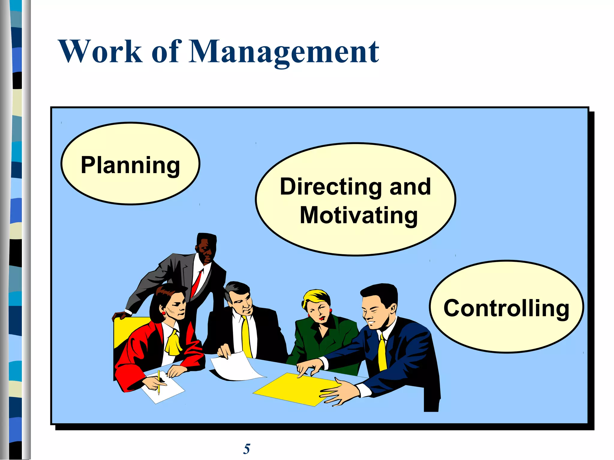 5
Work of Management
Planning
Controlling
Directing and
Motivating
 