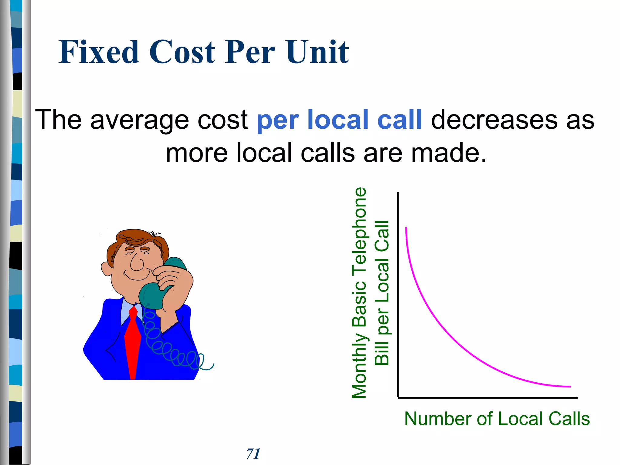 71
Fixed Cost Per Unit
Number of Local Calls
MonthlyBasicTelephone
BillperLocalCall
The average cost per local call decreases as
more local calls are made.
 