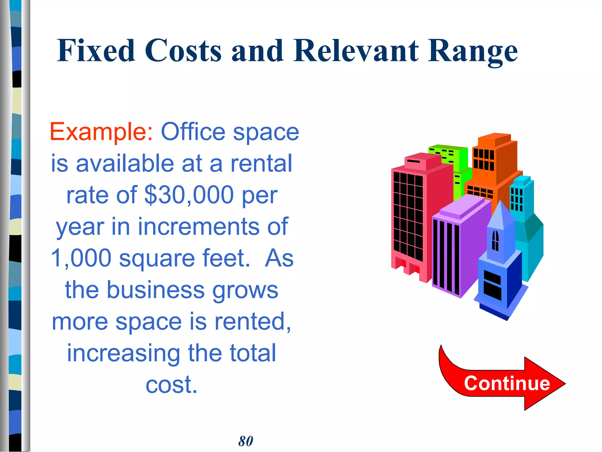 80
Example: Office space
is available at a rental
rate of $30,000 per
year in increments of
1,000 square feet. As
the business grows
more space is rented,
increasing the total
cost.
Fixed Costs and Relevant Range
Continue
 