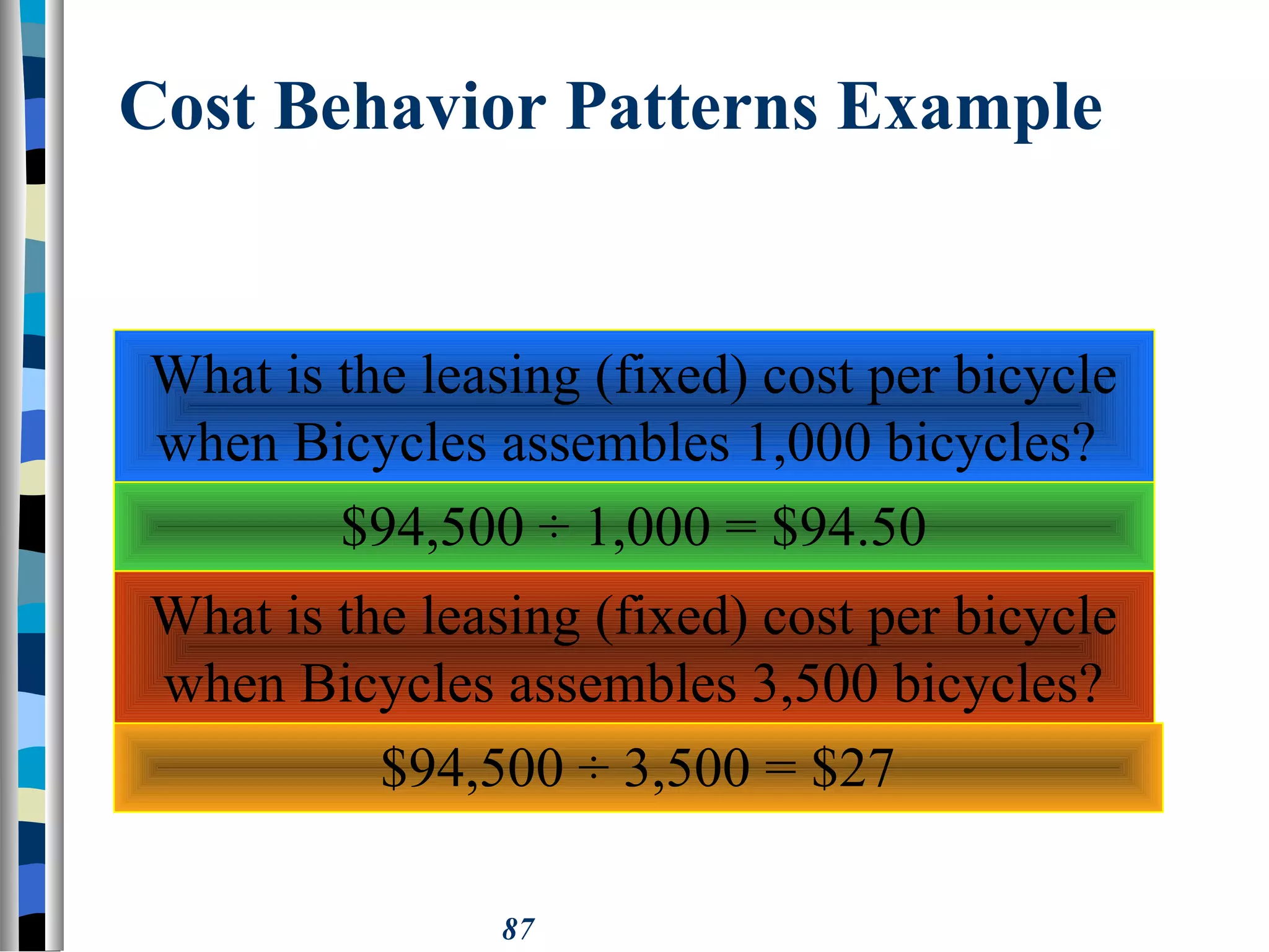 87
Cost Behavior Patterns Example
What is the leasing (fixed) cost per bicycle
when Bicycles assembles 1,000 bicycles?
$94,500 ÷ 1,000 = $94.50
What is the leasing (fixed) cost per bicycle
when Bicycles assembles 3,500 bicycles?
$94,500 ÷ 3,500 = $27
 