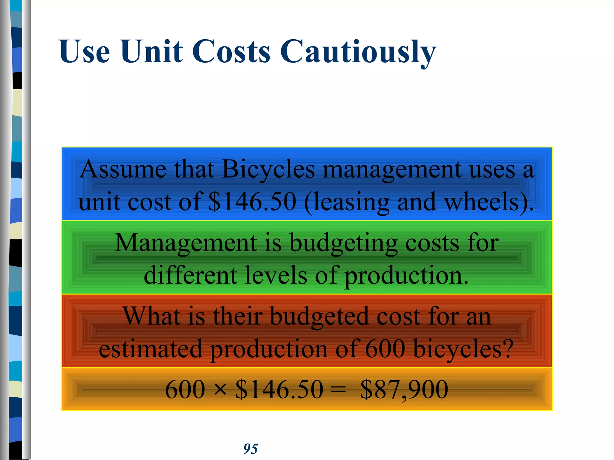 95
Use Unit Costs Cautiously
Assume that Bicycles management uses a
unit cost of $146.50 (leasing and wheels).
Management is budgeting costs for
different levels of production.
What is their budgeted cost for an
estimated production of 600 bicycles?
600 × $146.50 = $87,900
 