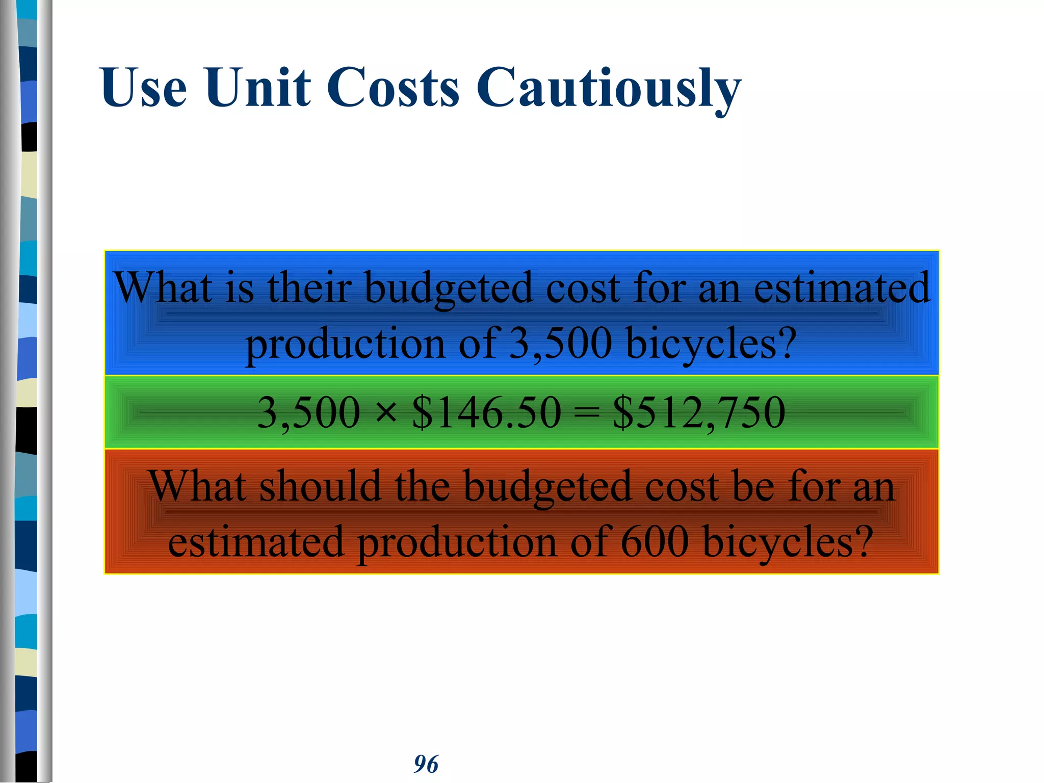 96
Use Unit Costs Cautiously
What is their budgeted cost for an estimated
production of 3,500 bicycles?
3,500 × $146.50 = $512,750
What should the budgeted cost be for an
estimated production of 600 bicycles?
 