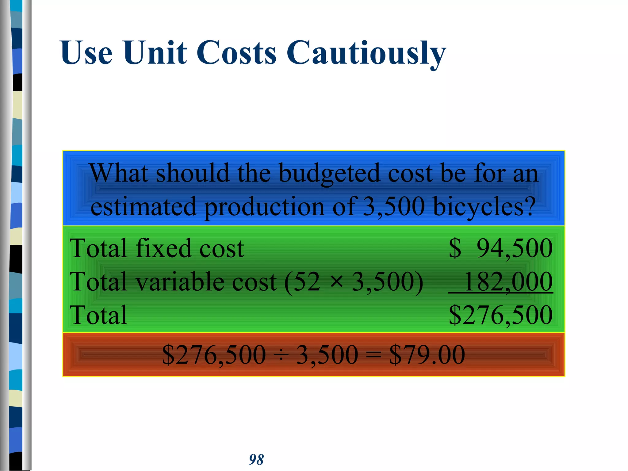 98
Use Unit Costs Cautiously
What should the budgeted cost be for an
estimated production of 3,500 bicycles?
Total fixed cost $ 94,500
Total variable cost (52 × 3,500) 182,000
Total $276,500
$276,500 ÷ 3,500 = $79.00
 