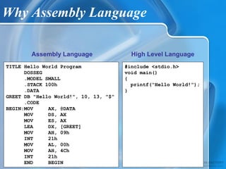 Why Assembly Language
TITLE Hello World Program
DOSSEG
.MODEL SMALL
.STACK 100h
.DATA
GREET DB "Hello World!", 10, 13, "$"
.CODE
BEGIN:MOV AX, @DATA
MOV DS, AX
MOV ES, AX
LEA DX, [GREET]
MOV AH, 09h
INT 21h
MOV AL, 00h
MOV AH, 4Ch
INT 21h
END BEGIN
#include <stdio.h>
void main()
{
printf(“Hello World!”);
}
High Level LanguageAssembly Language
 
