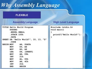 Why Assembly Language
TITLE Hello World Program
DOSSEG
.MODEL SMALL
.STACK 100h
.DATA
GREET DB "Hello World!", 10, 13, "$"
.CODE
BEGIN:MOV AX, @DATA
MOV DS, AX
MOV ES, AX
LEA DX, [GREET]
MOV AH, 09h
INT 21h
MOV AL, 00h
MOV AH, 4Ch
INT 21h
END BEGIN
#include <stdio.h>
void main()
{
printf(“Hello World!”);
}
High Level LanguageAssembly Language
FLEXIBLE
 
