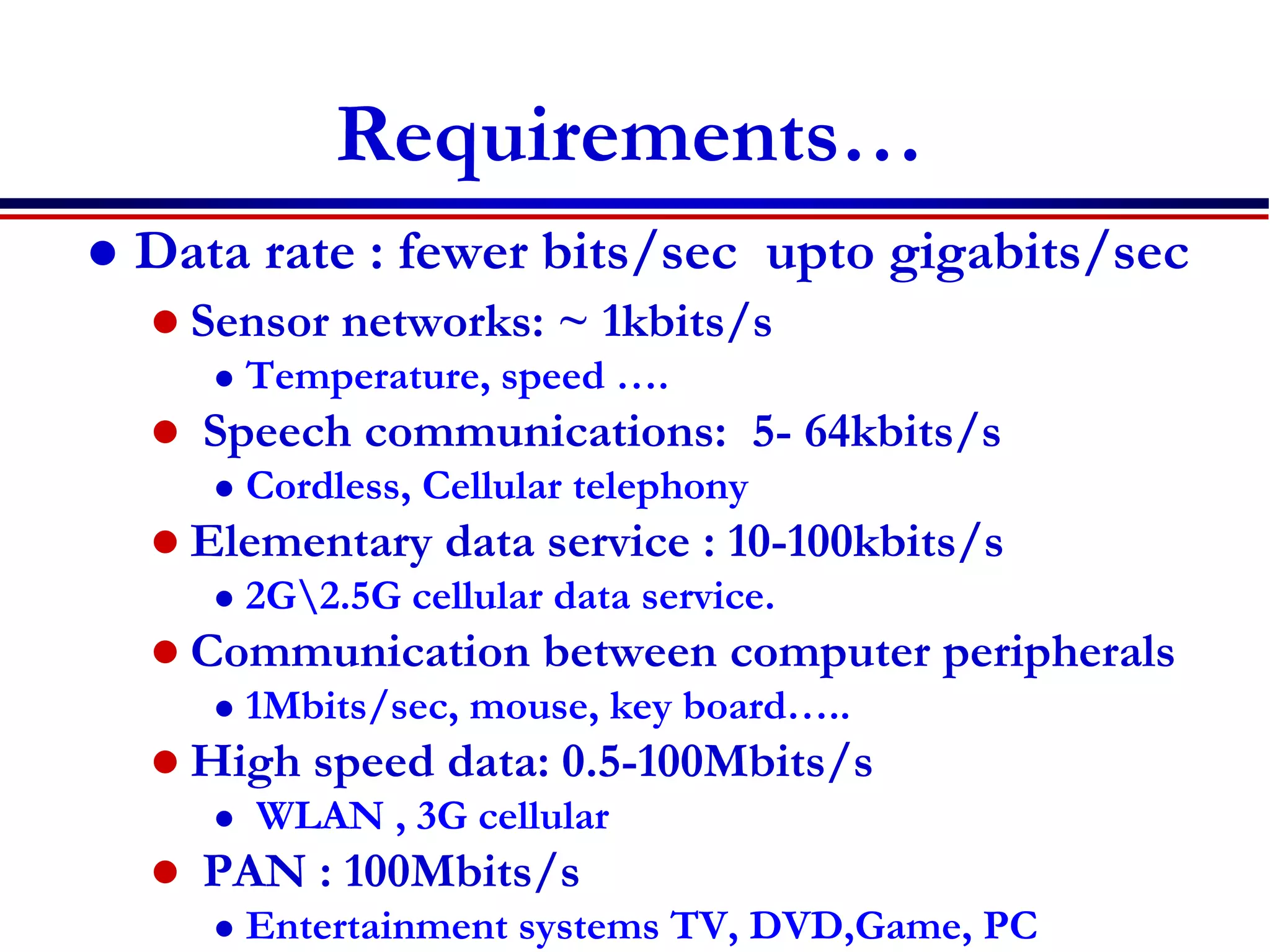 Requirements…
 Data rate : fewer bits/sec upto gigabits/sec
 Sensor networks: ~ 1kbits/s
 Temperature, speed ….
 Speech communications: 5- 64kbits/s
 Cordless, Cellular telephony
 Elementary data service : 10-100kbits/s
 2G2.5G cellular data service.
 Communication between computer peripherals
 1Mbits/sec, mouse, key board…..
 High speed data: 0.5-100Mbits/s
 WLAN , 3G cellular
 PAN : 100Mbits/s
 Entertainment systems TV, DVD,Game, PC
 