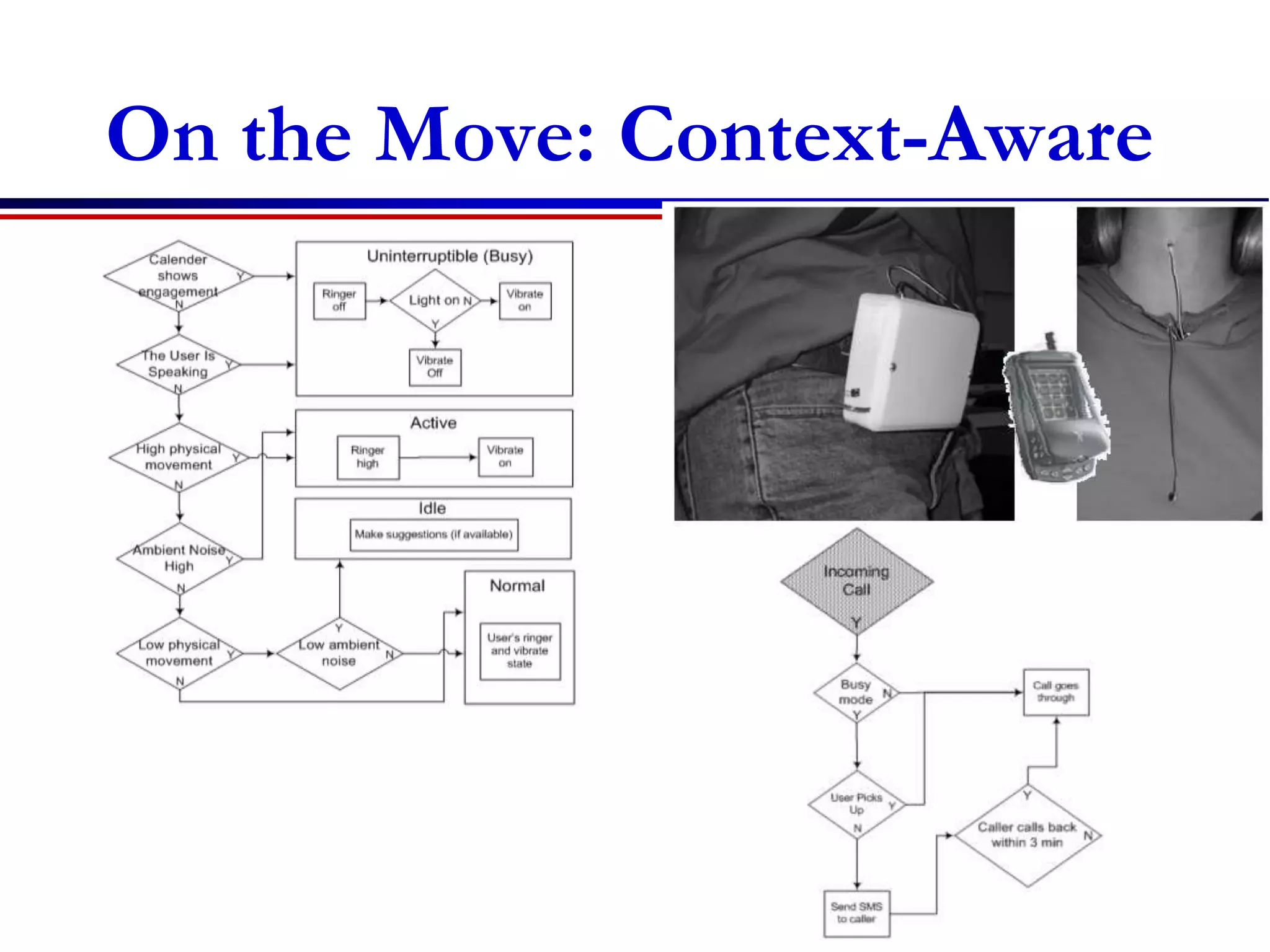 72
On the Move: Context-Aware
Source: http://www.cs.cmu.edu/~aura/docdir/sensay_iswc.pdf
 