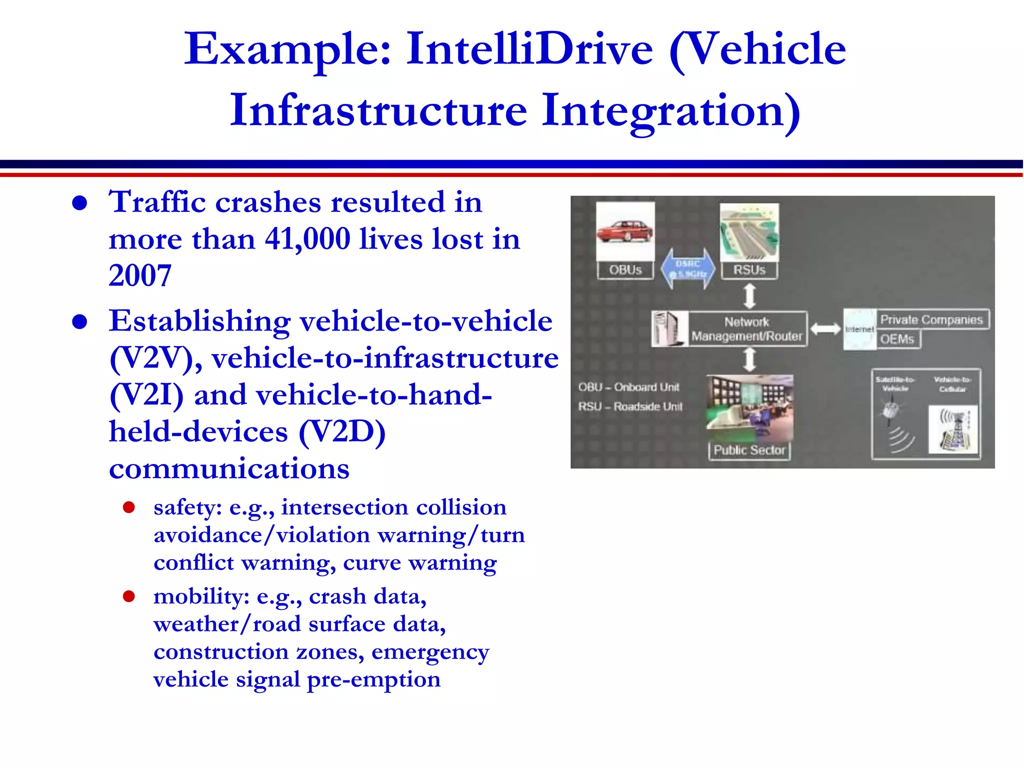 87
Example: IntelliDrive (Vehicle
Infrastructure Integration)
 Traffic crashes resulted in
more than 41,000 lives lost in
2007
 Establishing vehicle-to-vehicle
(V2V), vehicle-to-infrastructure
(V2I) and vehicle-to-hand-
held-devices (V2D)
communications
 safety: e.g., intersection collision
avoidance/violation warning/turn
conflict warning, curve warning
 mobility: e.g., crash data,
weather/road surface data,
construction zones, emergency
vehicle signal pre-emption
More info: http://www.its.dot.gov/intellidrive/index.htm
 