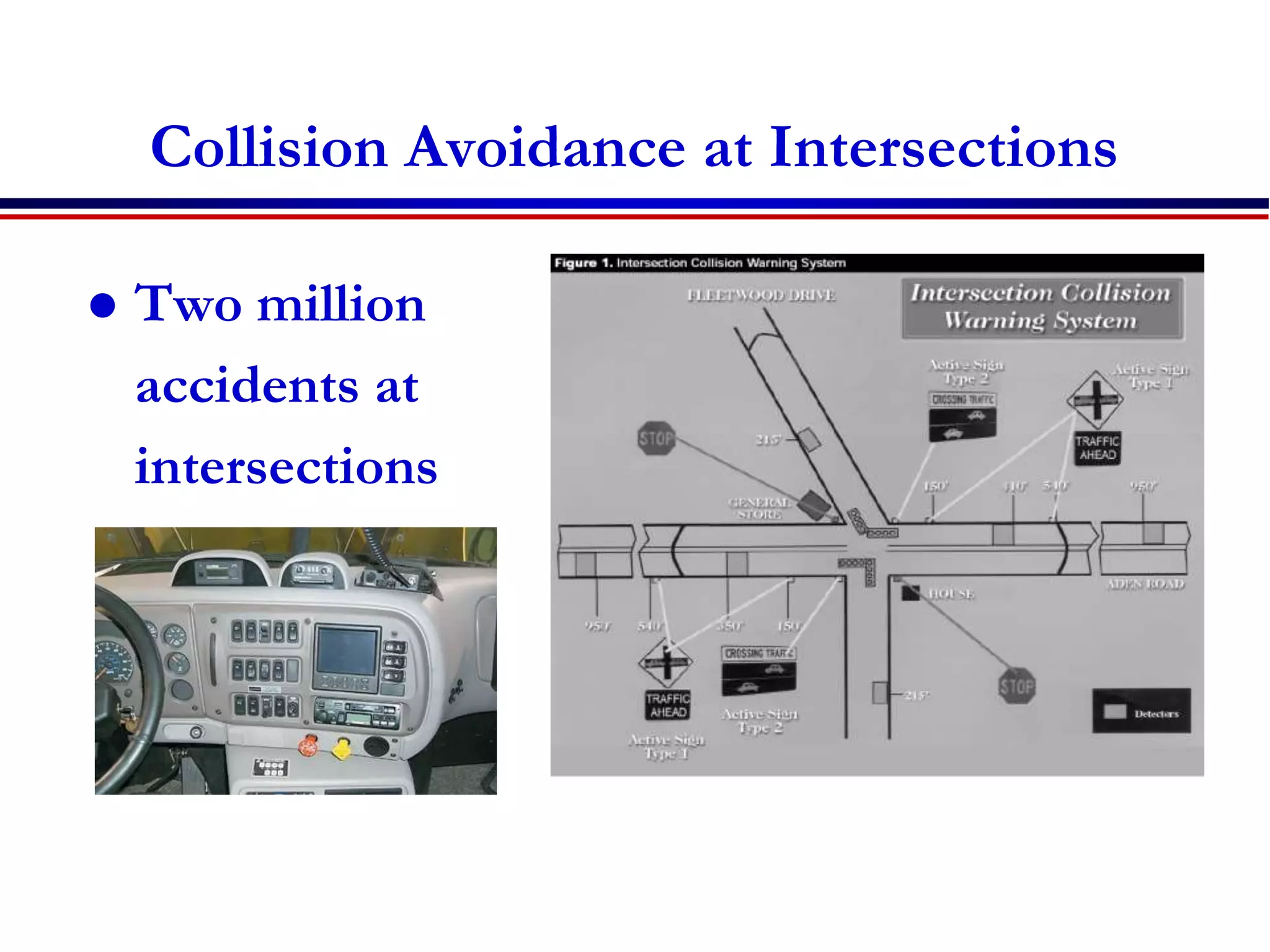 88
Collision Avoidance at Intersections
 Two million
accidents at
intersections
per year in US
Source: http://www.fhwa.dot.gov/tfhrc/safety/pubs/its/ruralitsandrd/tb-intercollision.pdf
 