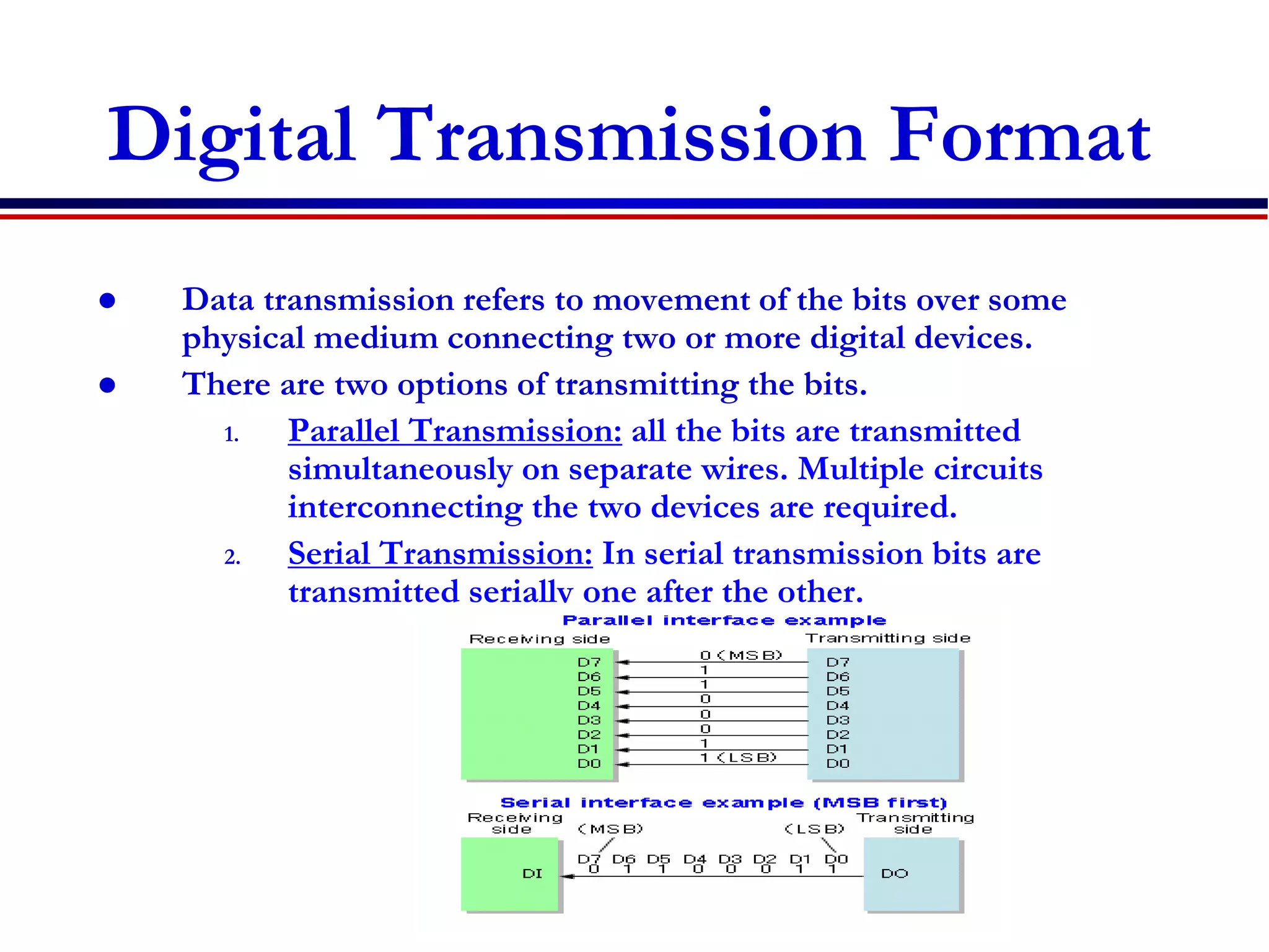 Digital Transmission Format
 Data transmission refers to movement of the bits over some
physical medium connecting two or more digital devices.
 There are two options of transmitting the bits.
1. Parallel Transmission: all the bits are transmitted
simultaneously on separate wires. Multiple circuits
interconnecting the two devices are required.
2. Serial Transmission: In serial transmission bits are
transmitted serially one after the other.
 