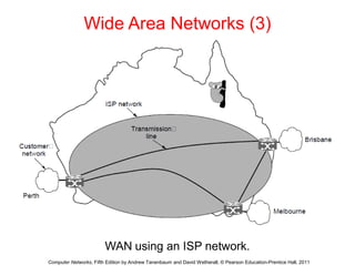 Wide Area Network Notes.pdf Chapter1 computer introduction note | PPT