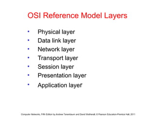 OSI Reference Model Layers
• Physical layer
• Data link layer
• Network layer
• Transport layer
• Session layer
• Presenta...