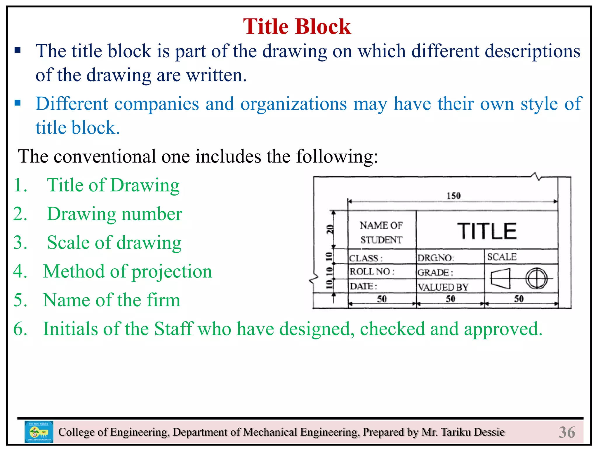 24
College of Engineering, Department of Mechanical Engineering, Prepared by Mr. Tariku Dessie
Title Block
 The title block is part of the drawing on which different descriptions
of the drawing are written.
 Different companies and organizations may have their own style of
title block.
The conventional one includes the following:
1. Title of Drawing
2. Drawing number
3. Scale of drawing
4. Method of projection
5. Name of the firm
6. Initials of the Staff who have designed, checked and approved.
36
 