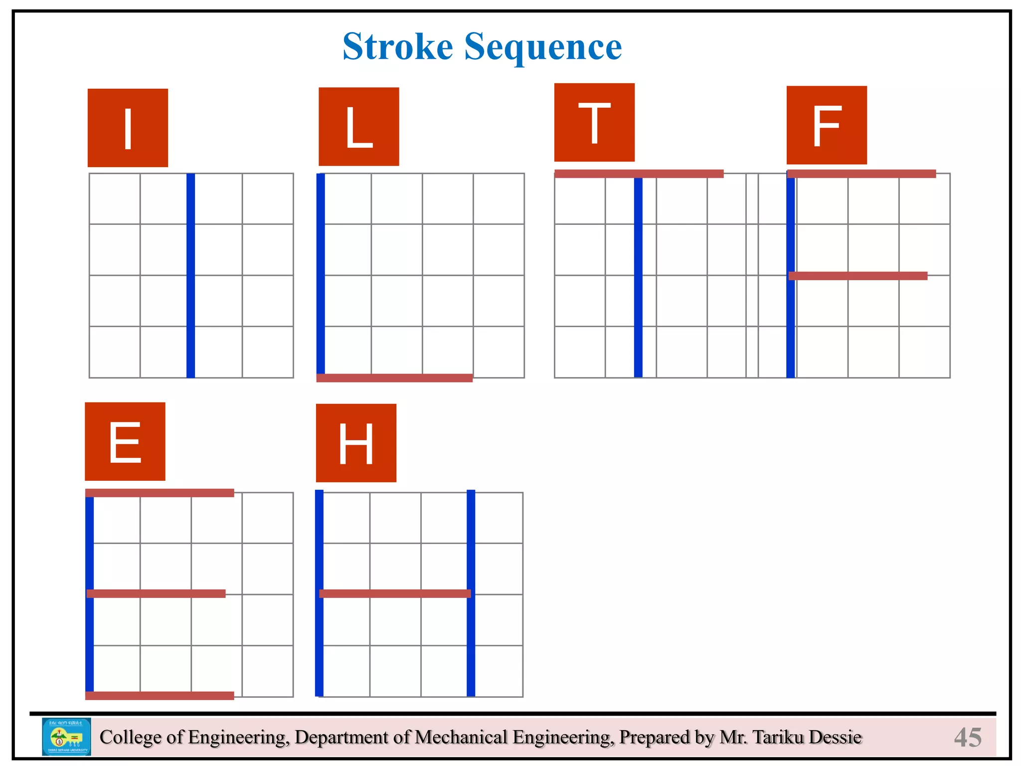 24
College of Engineering, Department of Mechanical Engineering, Prepared by Mr. Tariku Dessie
Stroke Sequence
I L T F
E H
45
 