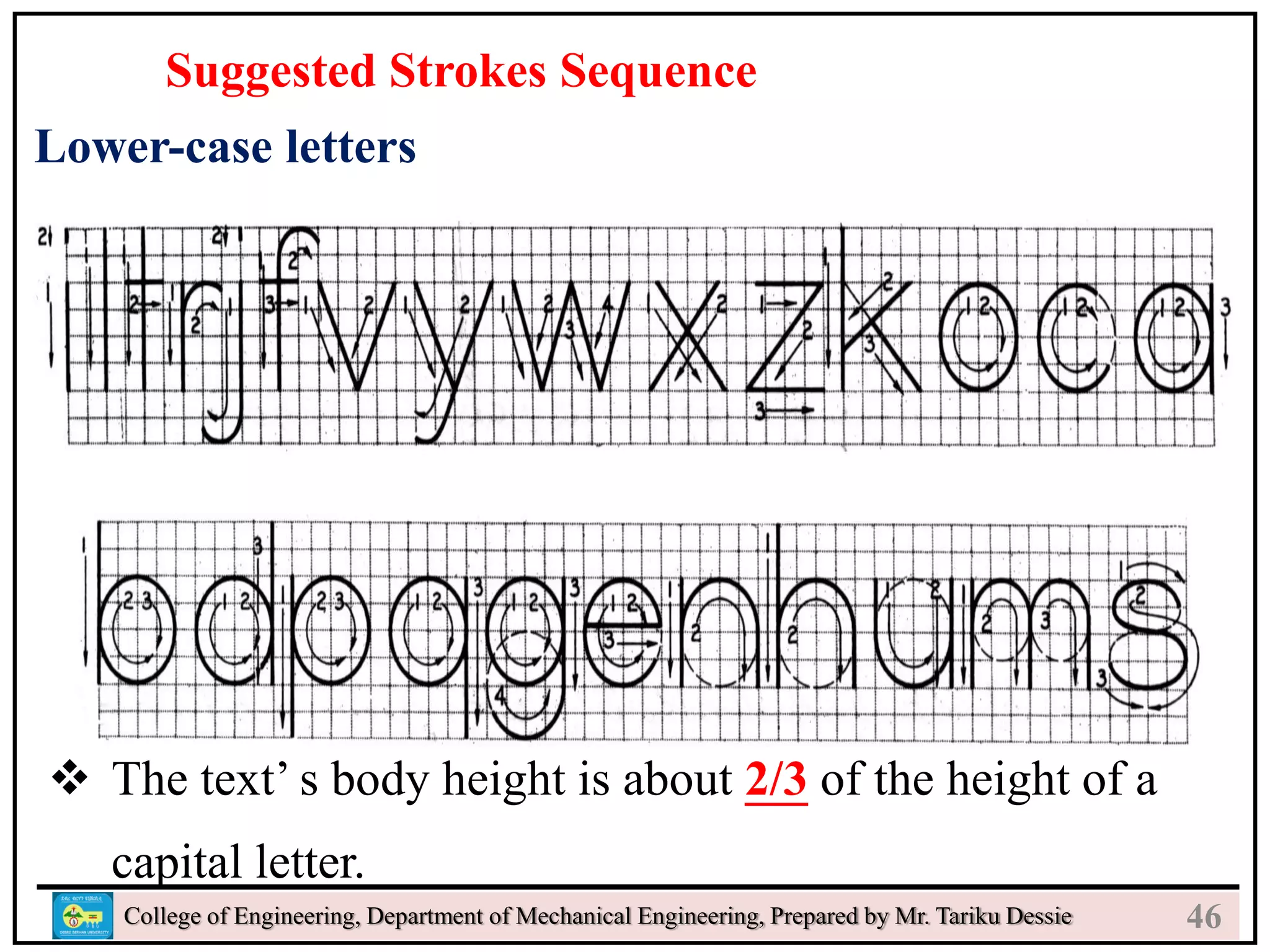 24
College of Engineering, Department of Mechanical Engineering, Prepared by Mr. Tariku Dessie
 The text’ s body height is about 2/3 of the height of a
capital letter.
Suggested Strokes Sequence
Lower-case letters
46
 