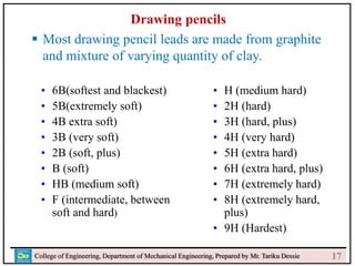 18
College of Engineering, Department of Mechanical Engineering, Prepared by Mr. Tariku Dessie
Drawing pencils
 Most drawing pencil leads are made from graphite
and mixture of varying quantity of clay.
• 6B(softest and blackest)
• 5B(extremely soft)
• 4B extra soft)
• 3B (very soft)
• 2B (soft, plus)
• B (soft)
• HB (medium soft)
• F (intermediate, between
soft and hard)
• H (medium hard)
• 2H (hard)
• 3H (hard, plus)
• 4H (very hard)
• 5H (extra hard)
• 6H (extra hard, plus)
• 7H (extremely hard)
• 8H (extremely hard,
plus)
• 9H (Hardest)
17
 