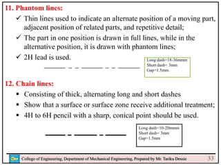 11. Phantom lines:
 Thin lines used to indicate an alternate position of a moving part,
adjacent position of related parts, and repetitive detail;
 The part in one position is drawn in full lines, while in the
alternative position, it is drawn with phantom lines;
 2H lead is used.
12. Chain lines:
 Consisting of thick, alternating long and short dashes
 Show that a surface or surface zone receive additional treatment;
 4H to 6H pencil with a sharp, conical point should be used.
College of Engineering, Department of Mechanical Engineering, Prepared by Mr. Tariku Dessie
Long dash=10-20mmm
Short dash= 3mm
Gap=1.5mm
Long dash=18-36mmm
Short dash= 3mm
Gap=1.5mm
33
 