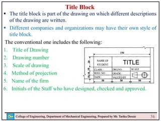 24
College of Engineering, Department of Mechanical Engineering, Prepared by Mr. Tariku Dessie
Title Block
 The title block is part of the drawing on which different descriptions
of the drawing are written.
 Different companies and organizations may have their own style of
title block.
The conventional one includes the following:
1. Title of Drawing
2. Drawing number
3. Scale of drawing
4. Method of projection
5. Name of the firm
6. Initials of the Staff who have designed, checked and approved.
36
 