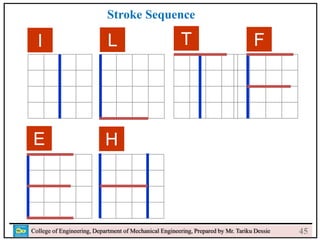 24
College of Engineering, Department of Mechanical Engineering, Prepared by Mr. Tariku Dessie
Stroke Sequence
I L T F
E H
45
 
