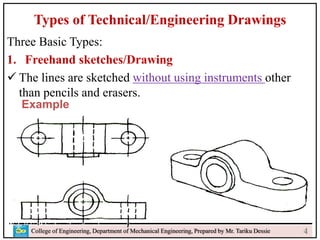 Types of Technical/Engineering Drawings
Three Basic Types:
1. Freehand sketches/Drawing
 The lines are sketched without using instruments other
than pencils and erasers.
College of Engineering, Department of Mechanical Engineering, Prepared by Mr. Tariku Dessie
Example
4
 