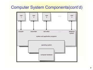 Chapter 1- Introduction.ppt