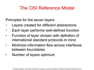 The OSI Reference Model
Principles for the seven layers
• Layers created for different abstractions
• Each layer performs well-defined function
• Function of layer chosen with definition of
international standard protocols in mind
• Minimize information flow across interfaces
between boundaries
• Number of layers optimum
Computer Networks, Fifth Edition by Andrew Tanenbaum and David Wetherall, © Pearson Education-Prentice Hall, 2011
 