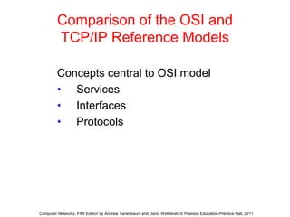 Comparison of the OSI and
TCP/IP Reference Models
Concepts central to OSI model
• Services
• Interfaces
• Protocols
Computer Networks, Fifth Edition by Andrew Tanenbaum and David Wetherall, © Pearson Education-Prentice Hall, 2011
 