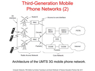 Third-Generation Mobile
Phone Networks (2)
Architecture of the UMTS 3G mobile phone network.
Computer Networks, Fifth Edition by Andrew Tanenbaum and David Wetherall, © Pearson Education-Prentice Hall, 2011
 
