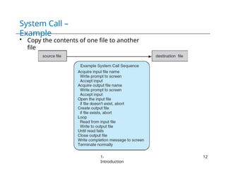 System Call –
Example
• Copy the contents of one file to another
file
1-
Introduction
12
 